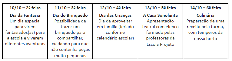 Projeto da Semana